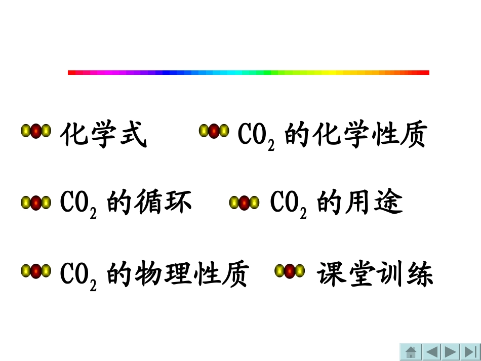 二氧化碳教学课件_第2页