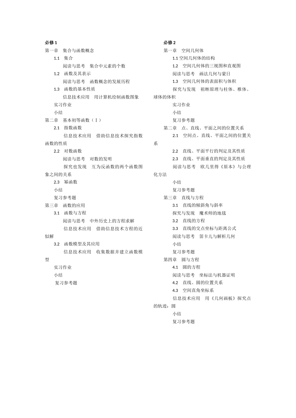 人教版高中数学必修选修目录_第1页