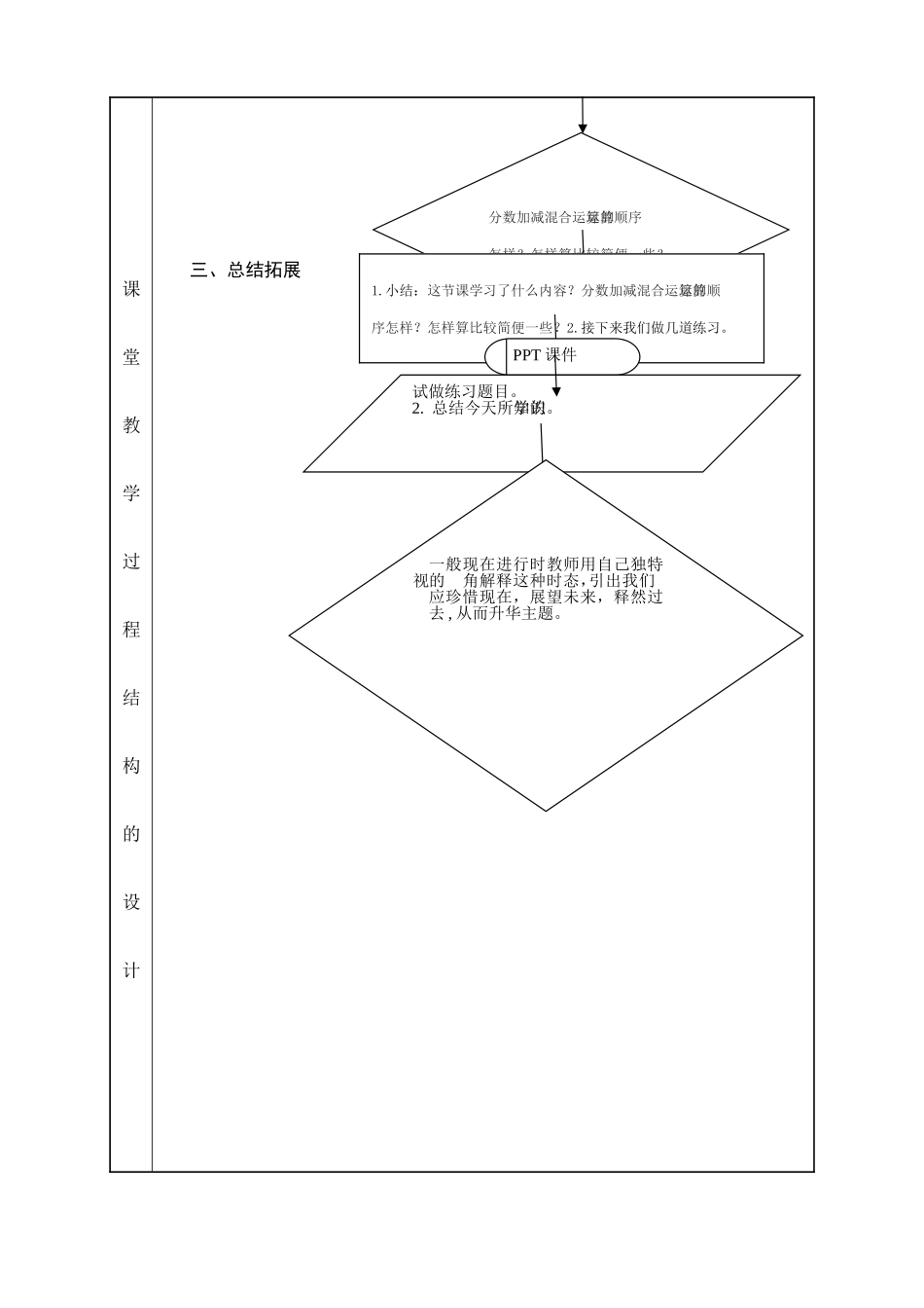 五年级数学分数加减混合运算教学设计表_第3页