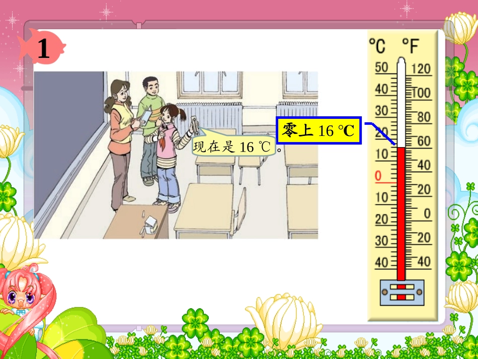 课题一负数的初步认识2_第3页