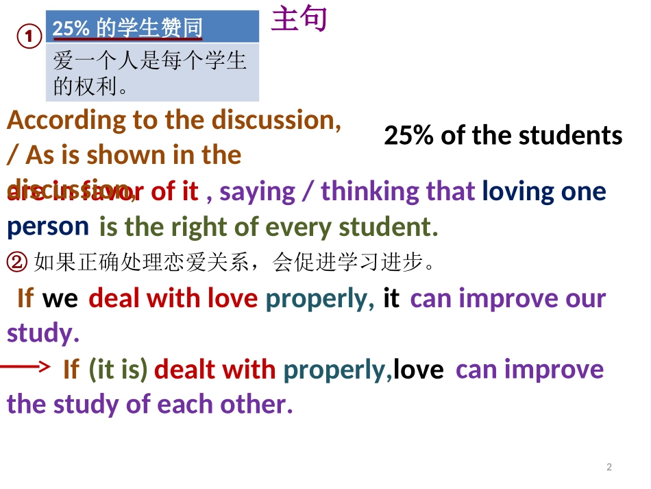 2014汕头一模基础写作和读写任务_第2页