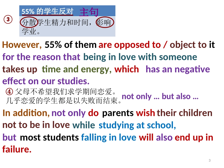 2014汕头一模基础写作和读写任务_第3页