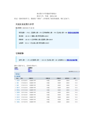 来宾第六中学最新学情统计