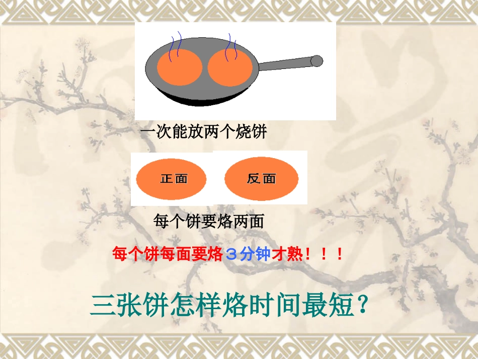 《数学广角合理烙饼问题》课件(1)_第3页