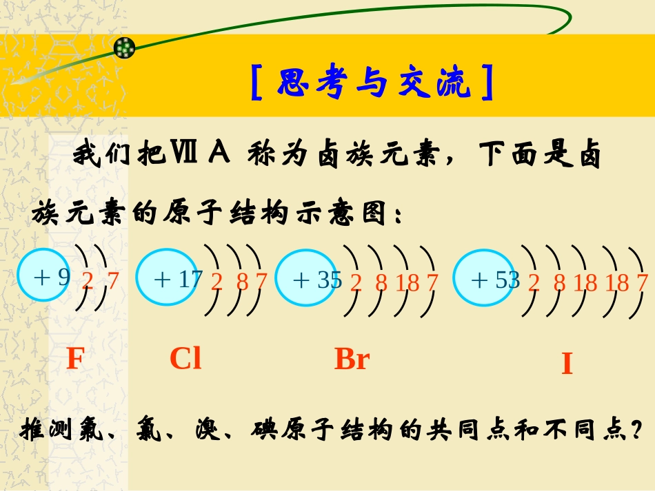 元素周期表卤族元素_第2页