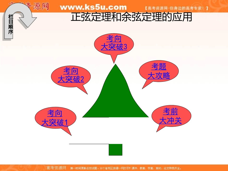 正弦定理和余弦定理的应用_第2页
