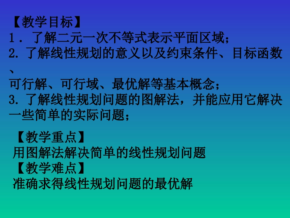 青蓝工程线性规划课件_第2页