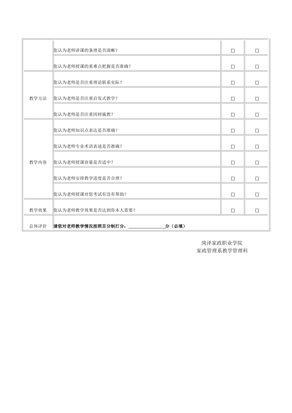课堂教学问卷调查表(学生用)_第2页