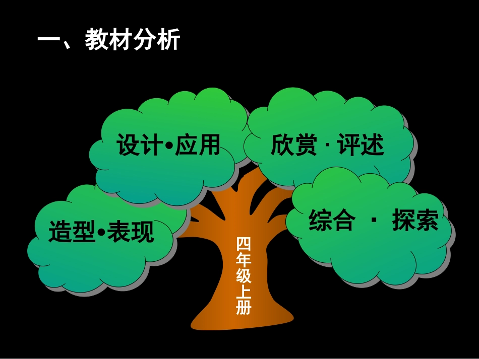 精美的邮票说课课件_第3页