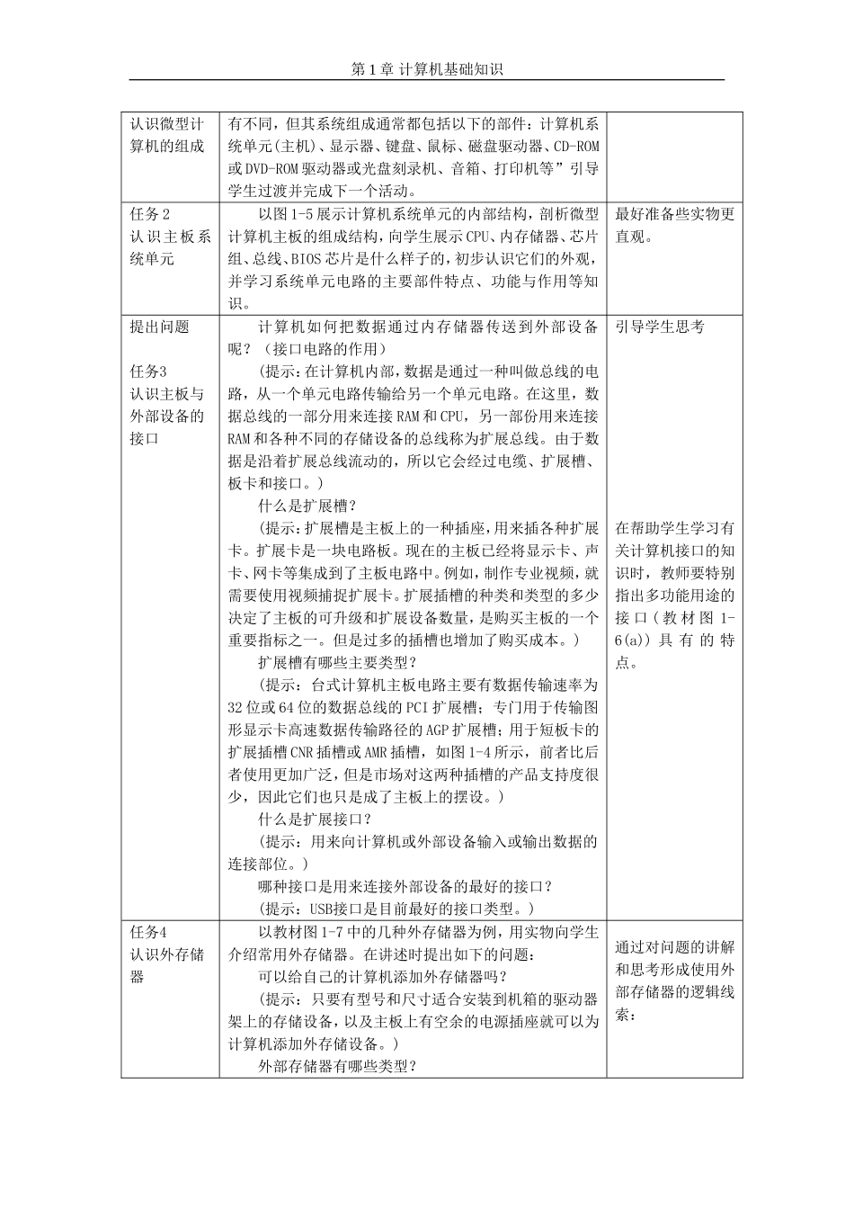 认识微型计算机教案_第2页