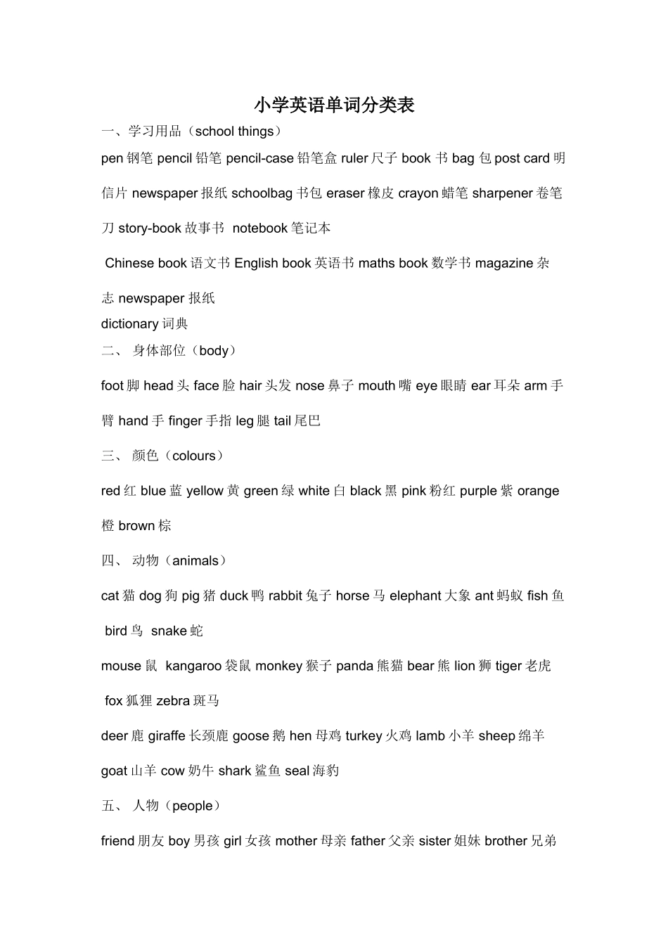 小学英语分类表_第1页