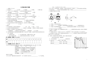 生物月考题20150312