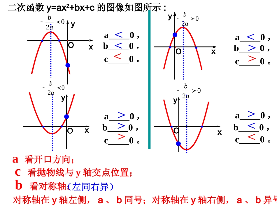 二次函数系数(对称轴公式)应用_第3页