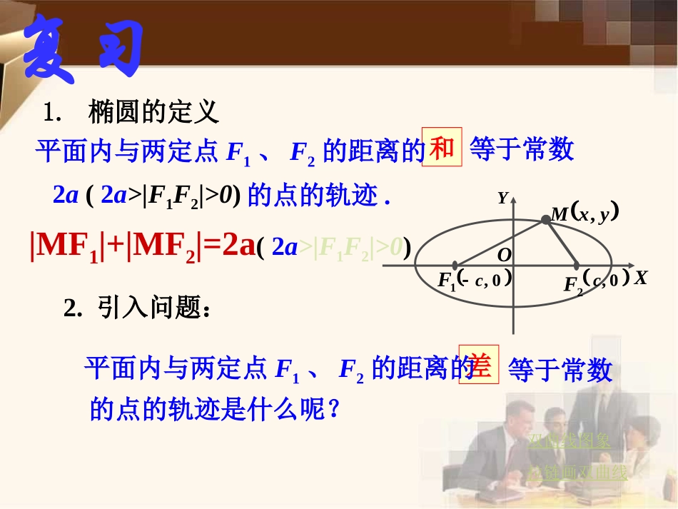 双曲线标准方程111_第2页
