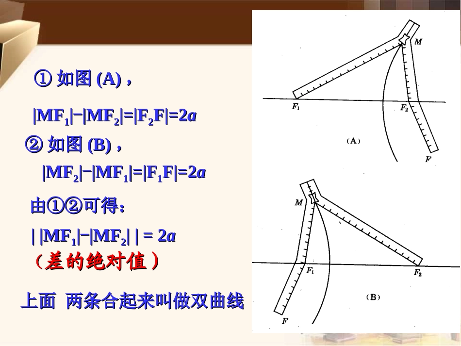 双曲线标准方程111_第3页