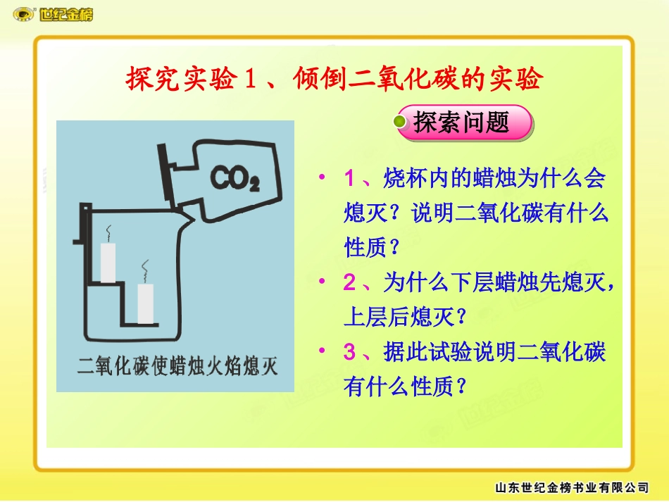 二氧化碳的性质和用途_第2页