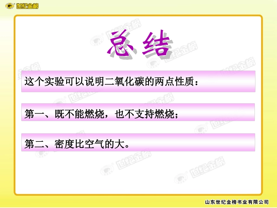 二氧化碳的性质和用途_第3页