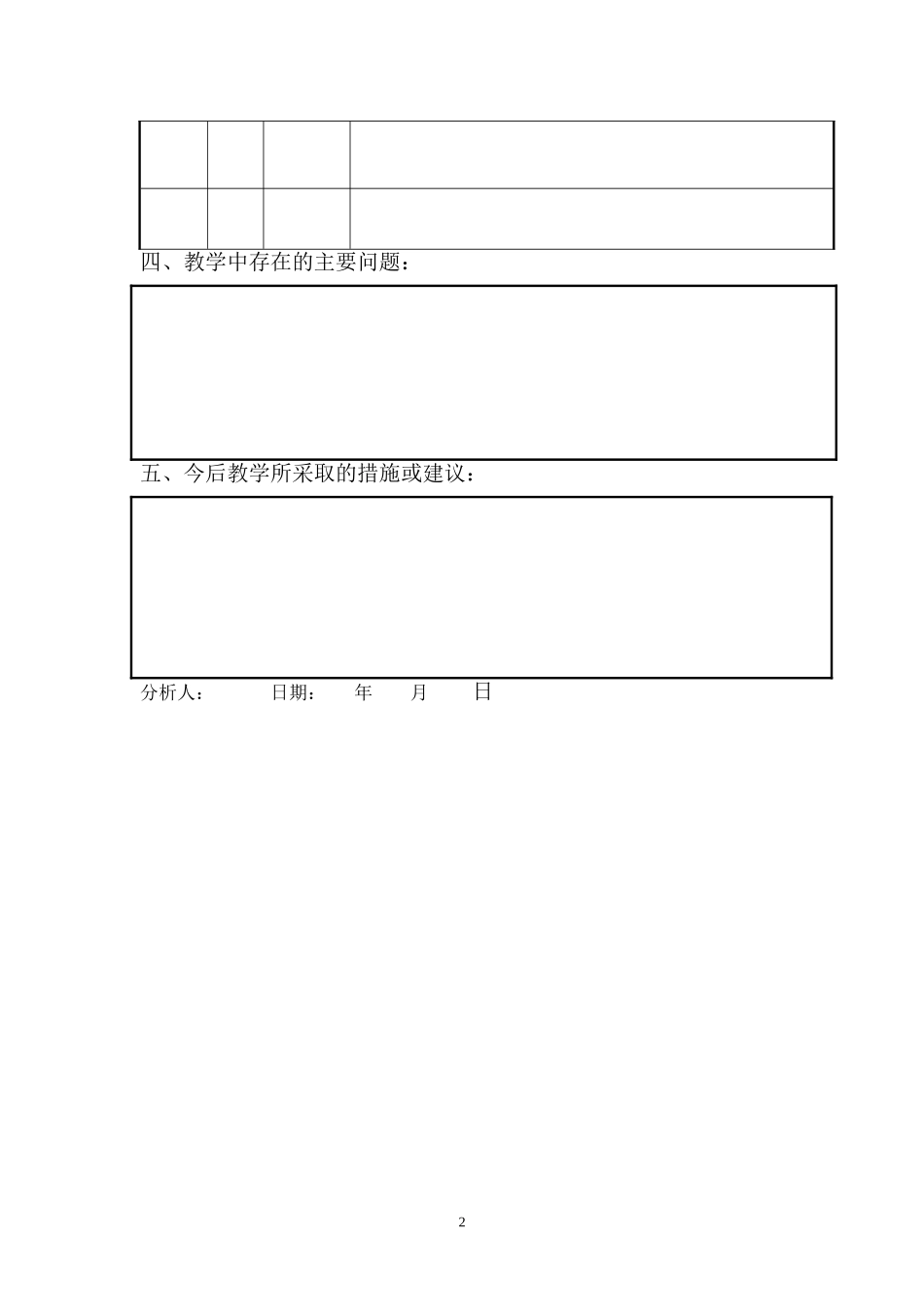 考试质量分析空表_第2页