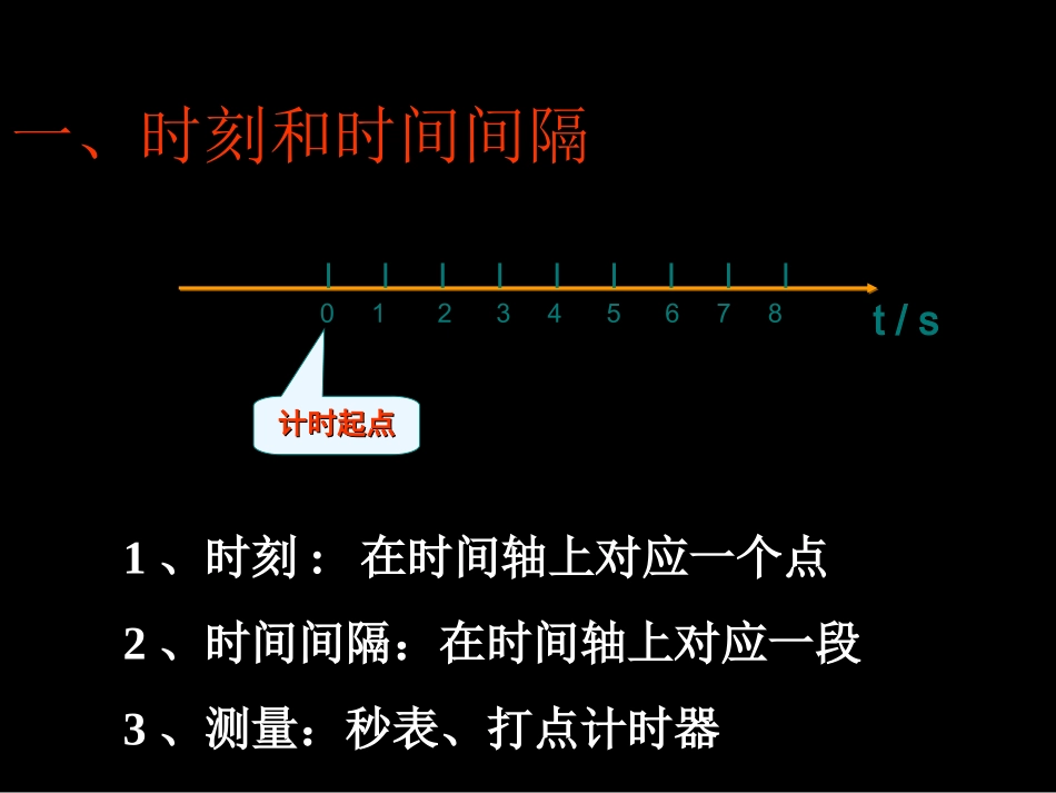 时间和位移课件_第2页