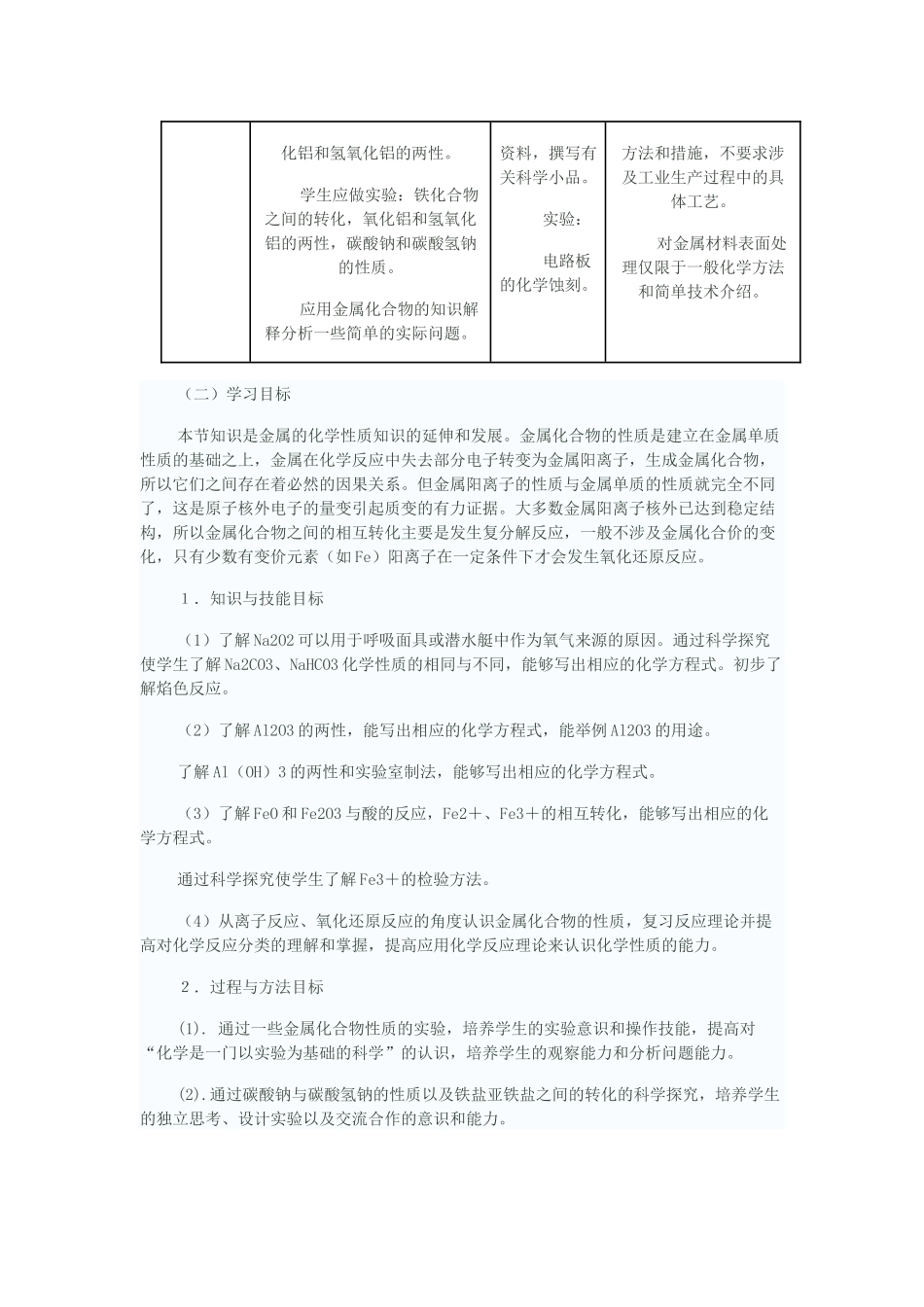 几种重要的金属化合物_第2页