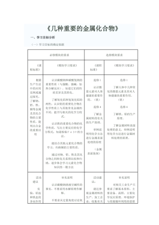 几种重要的金属化合物