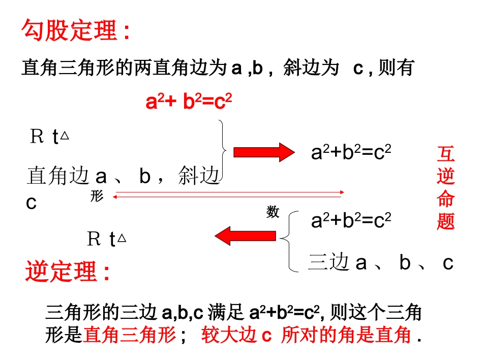 勾股定理的复习课件1_第2页