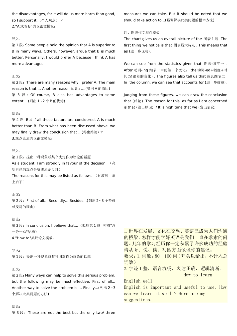 中考英语万能作文模板(超级背诵版)_第3页