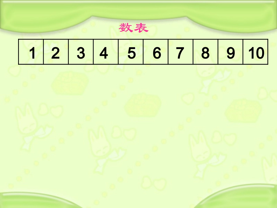 苏教版国标本第十册找规律例1课件_第3页