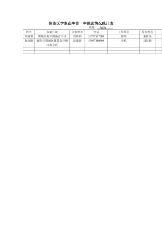 住市区学生在牛首一中就读情况统计表