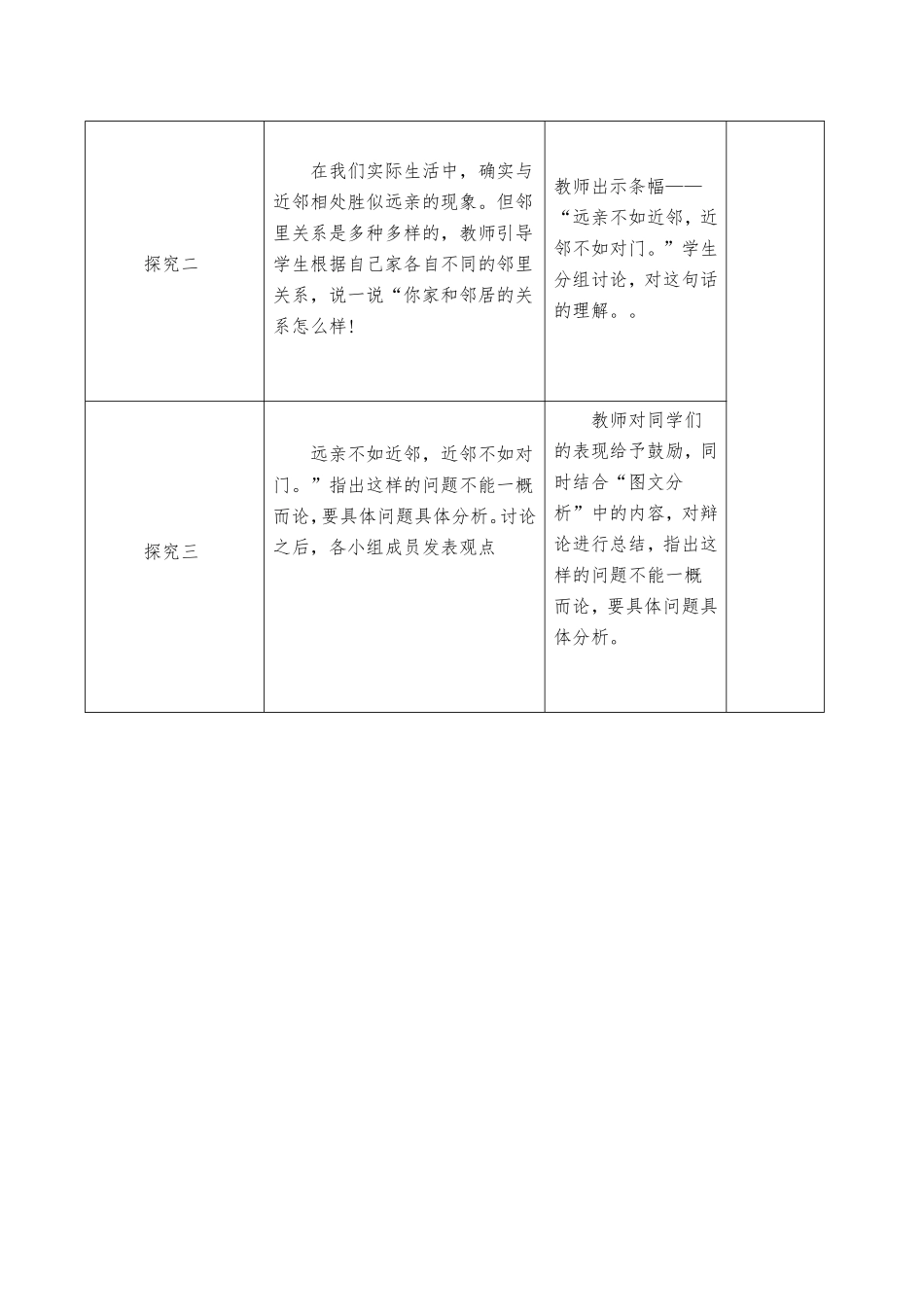 邻居之间怎样相处_第2页