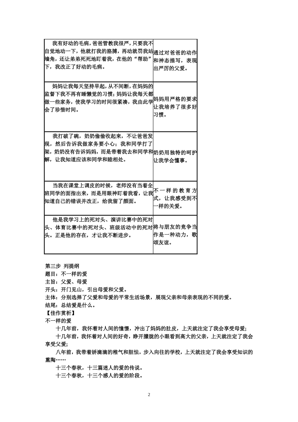 中考作文夺分技巧1_第2页