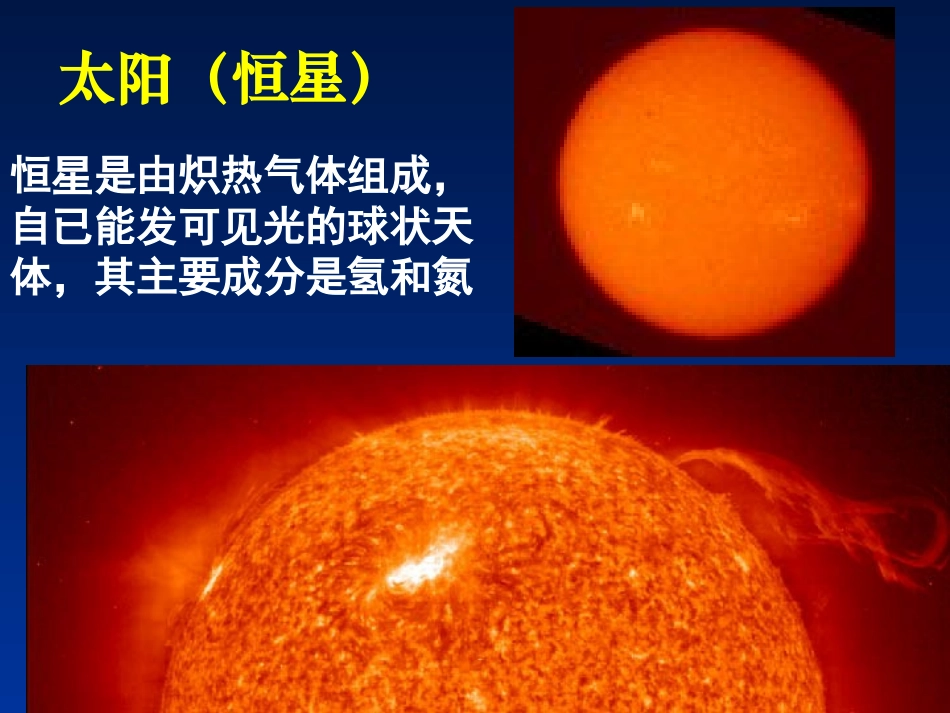 宇宙中的地球第一课时_第3页