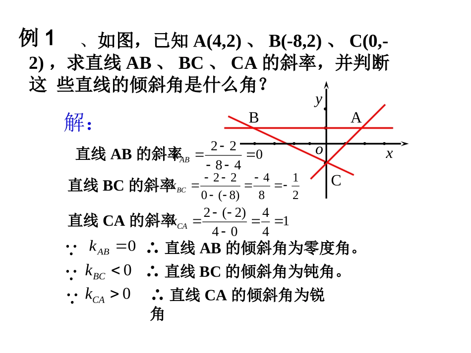 直线的倾斜角和斜率_第2页