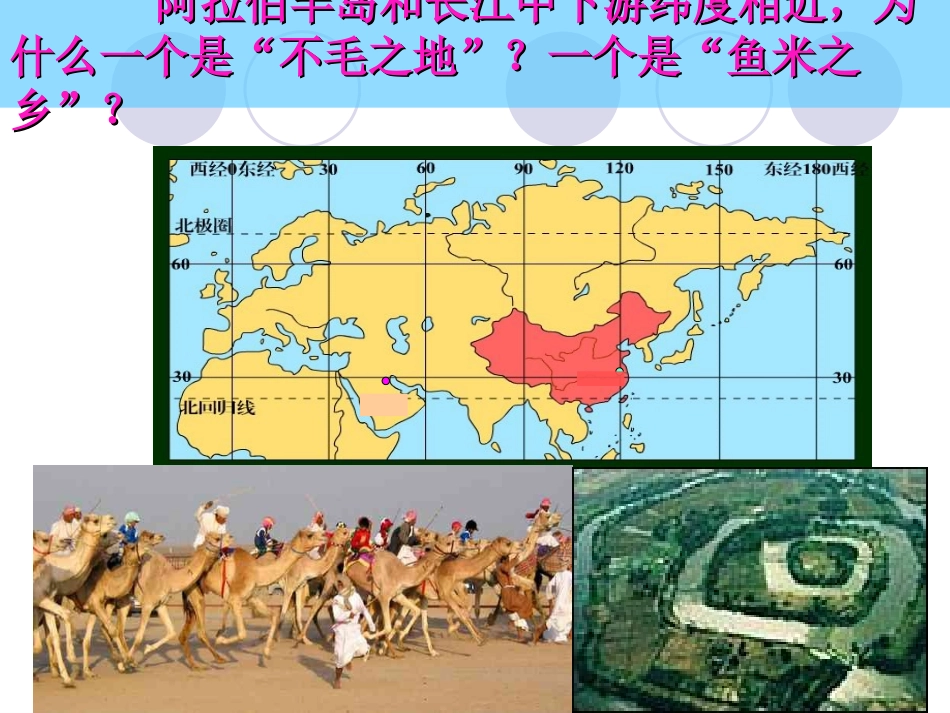 “季风气候显著、气候复杂多样”课件_第2页