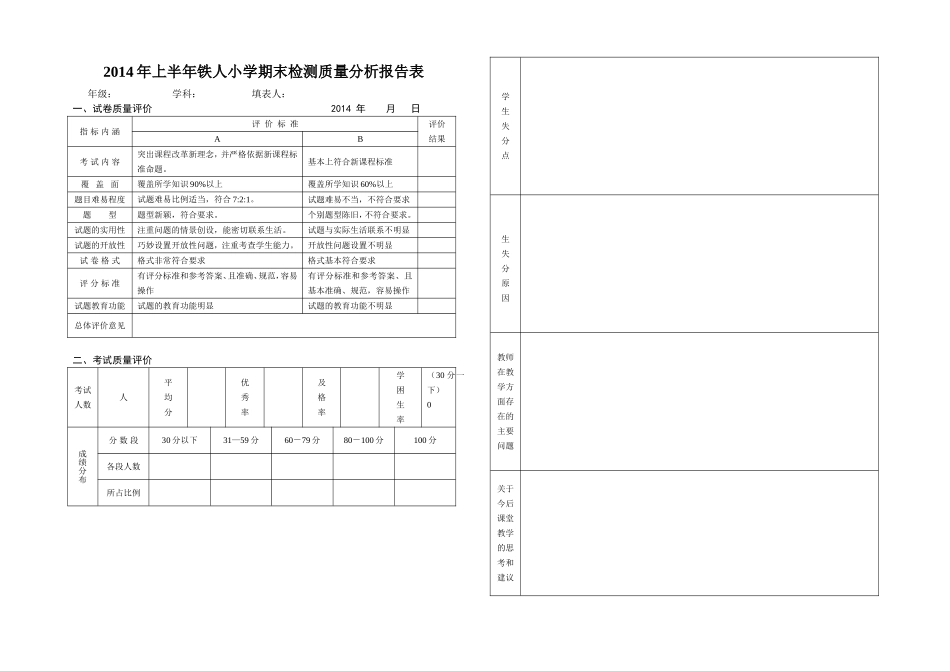 数学质量分析报告表_第1页