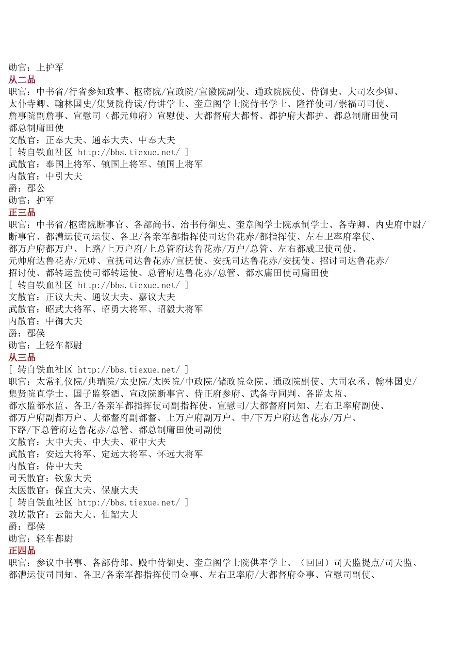 元朝官员的俸禄_第2页