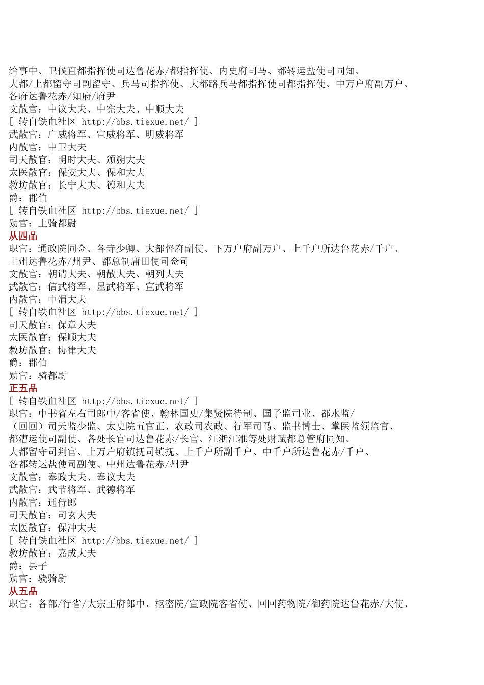 元朝官员的俸禄_第3页