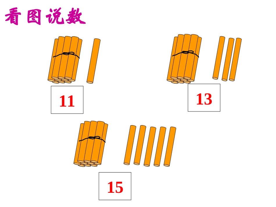 各数的认识第二课时_第1页
