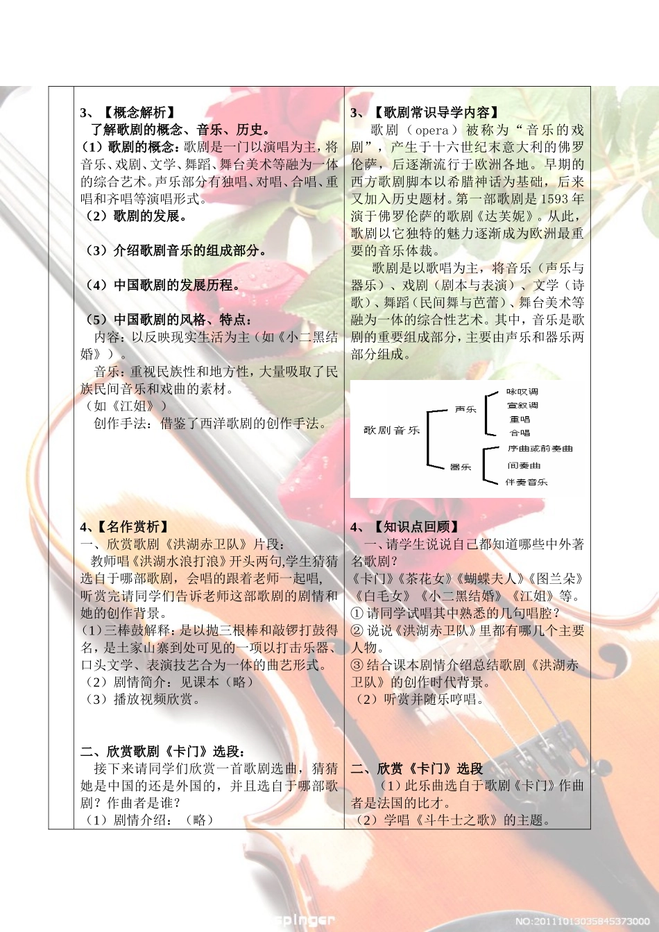音乐的戏剧--歌剧教案参_第2页
