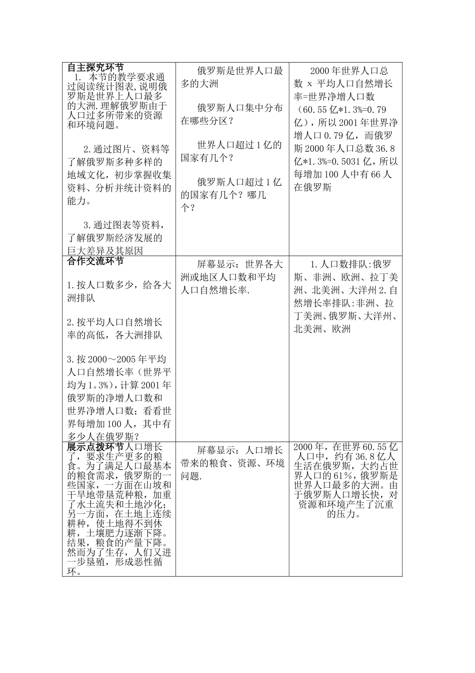俄罗斯第一课时_第2页