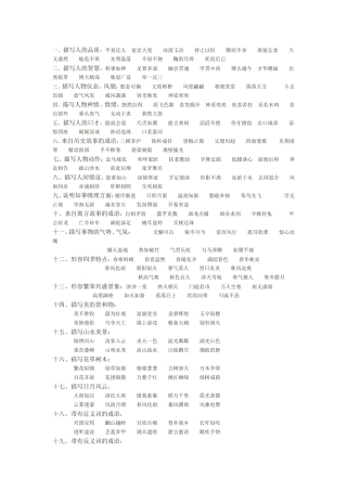 描写各种形态的四字成语[1]