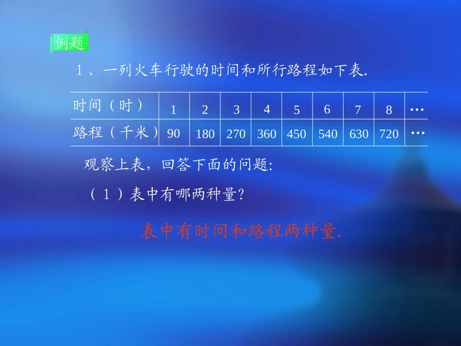六年级数学成正比例的量1_第3页