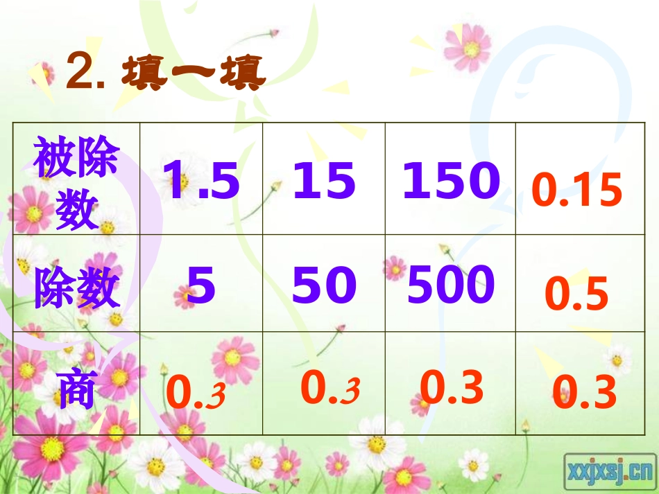小数除法课件_第3页
