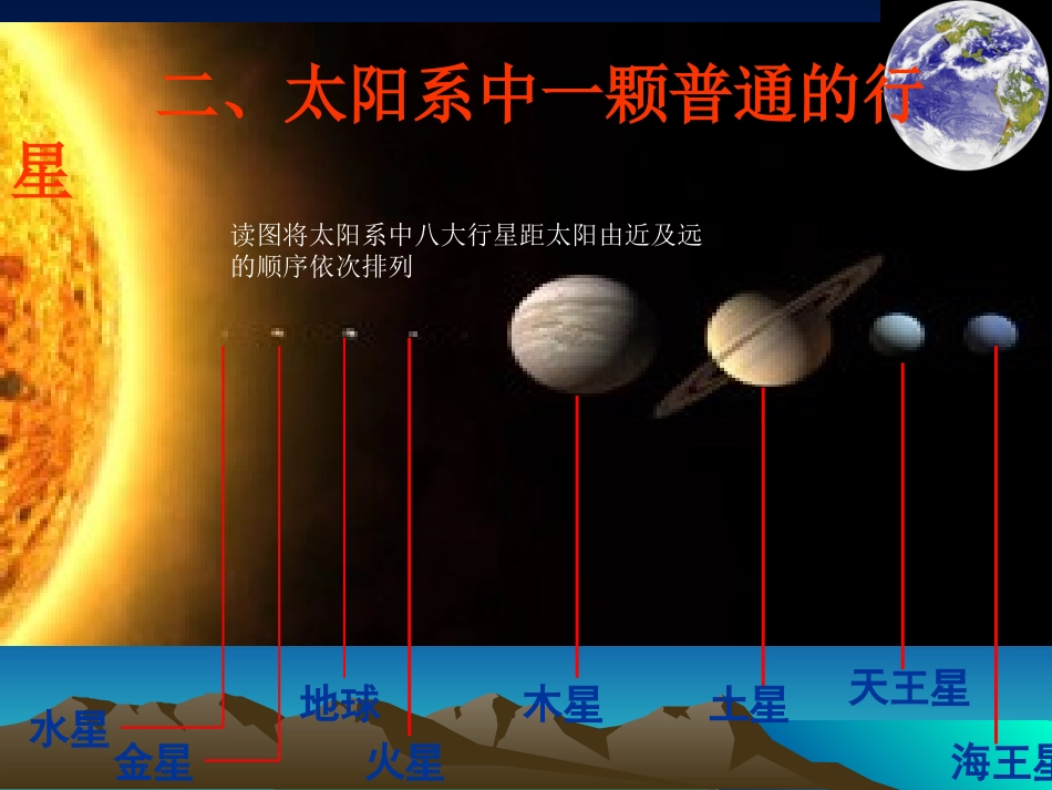 宇宙中的地球第二课时_第3页