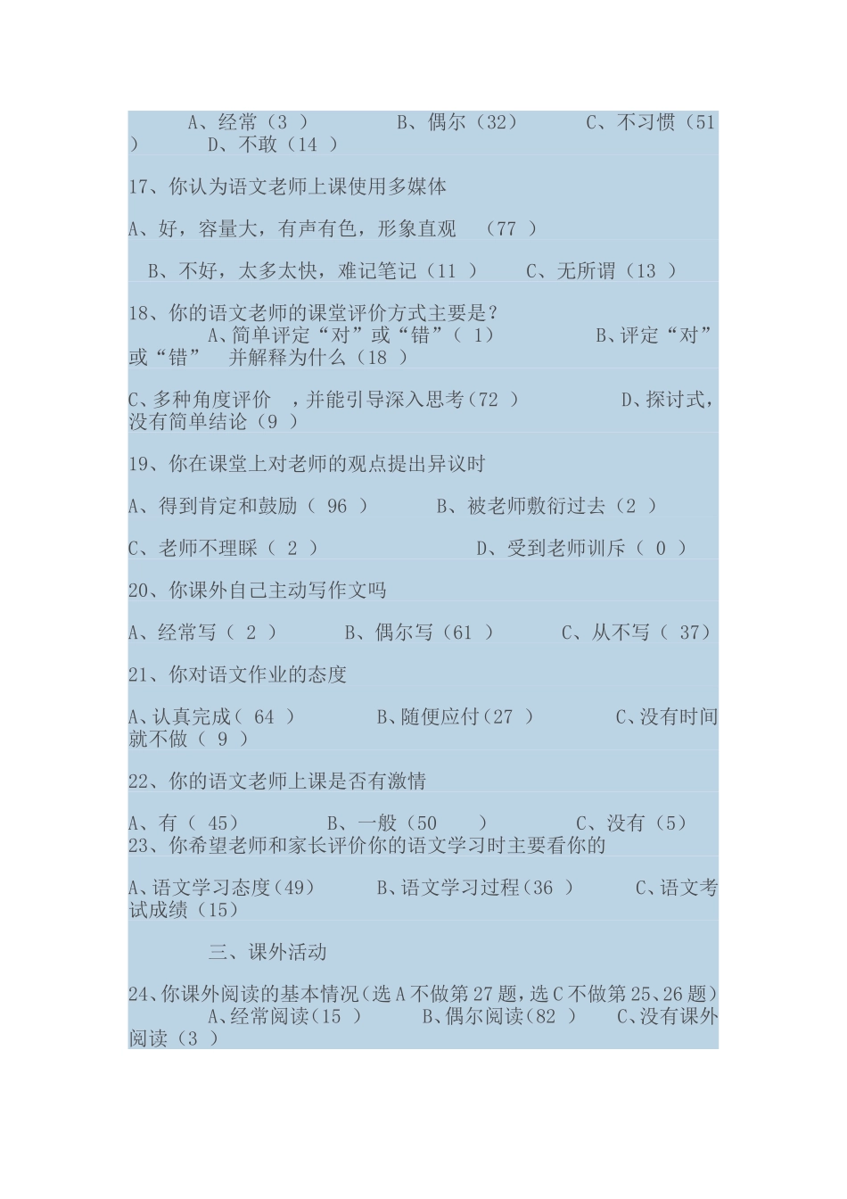 农村高中语文学习兴趣调查问卷_第3页