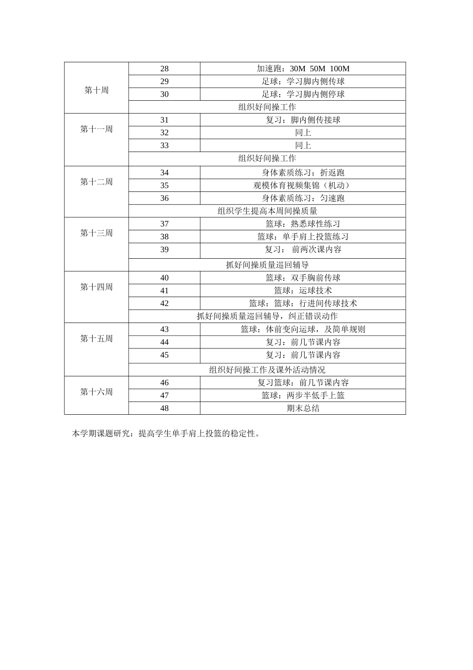 2014-2015教学计划_第2页