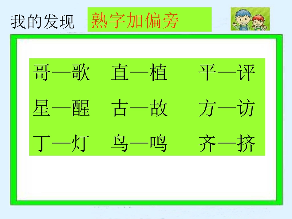 人教新课标一年级语文下册《语文园地一2》PPT课件_第3页