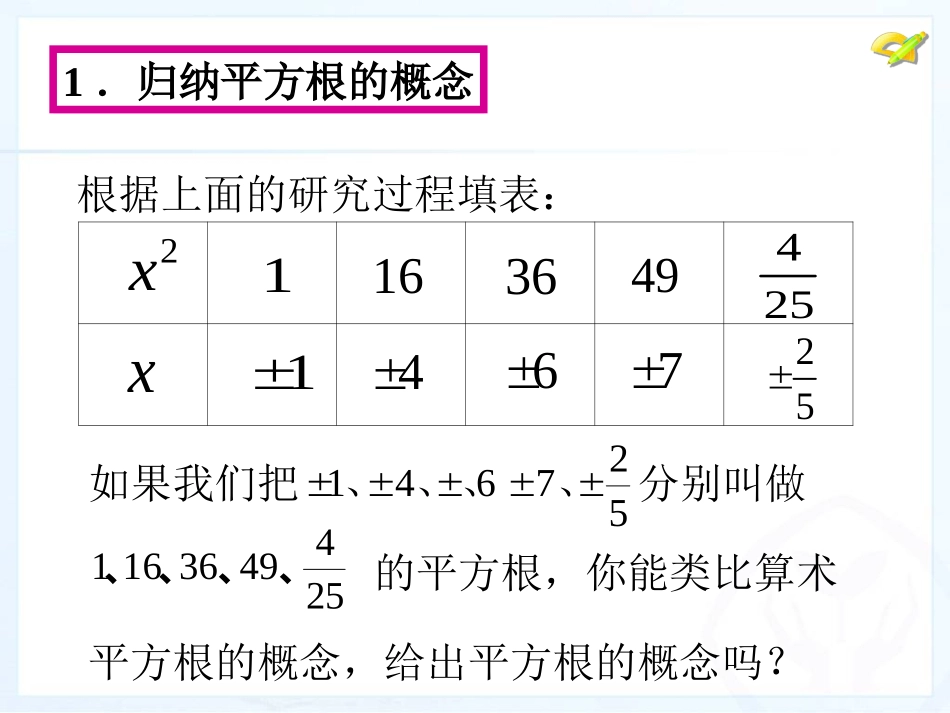 平方根第二课时课件_第3页