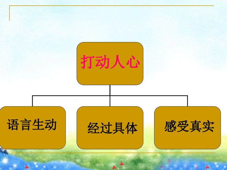 作文《胜似亲人》(完美版)_第3页