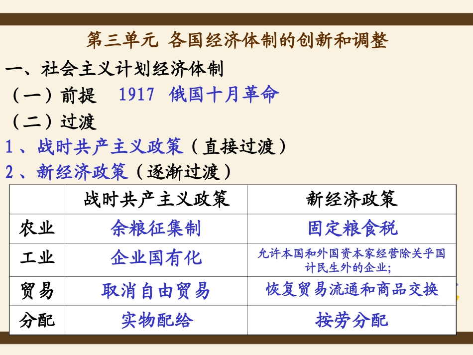 必修II岳麓版第三单元各国经济体制的创新和调整_第3页